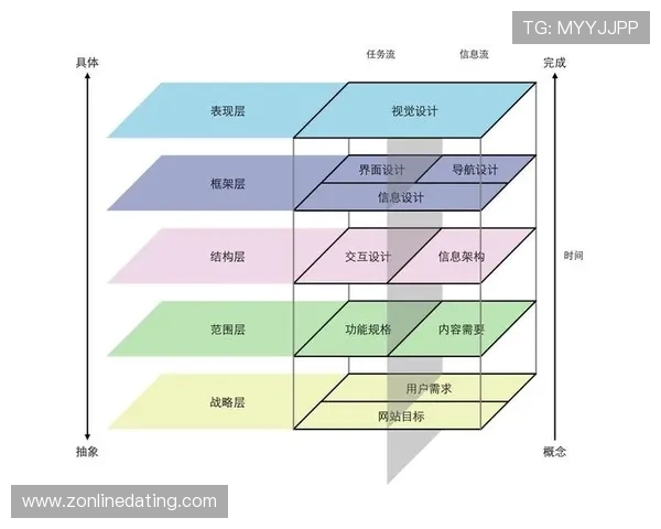 凯时z6集团：客户服务体系优化与用户体验提升路径