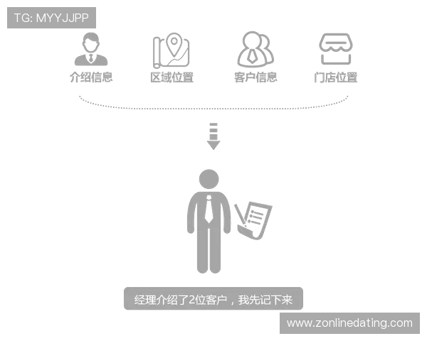 凯发官网注册流程优化提升用户体验的实用技巧