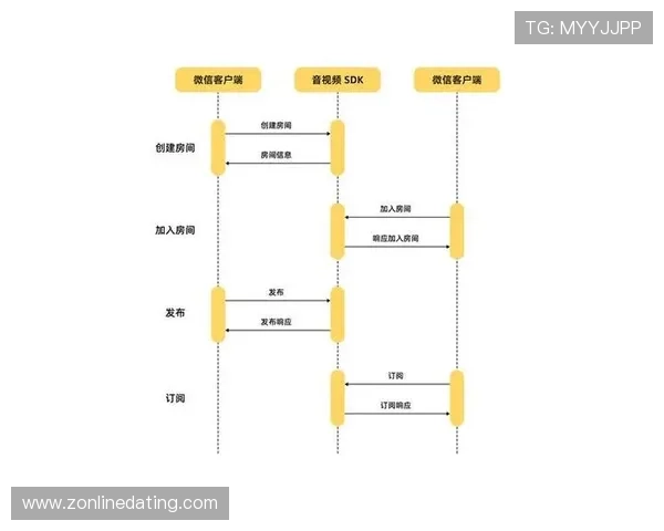 尊龙凯官方网站首页多平台兼容性与客户端下载指南全攻略